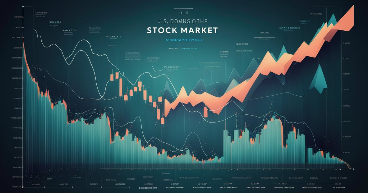 Understanding Market Cycles and Volatility